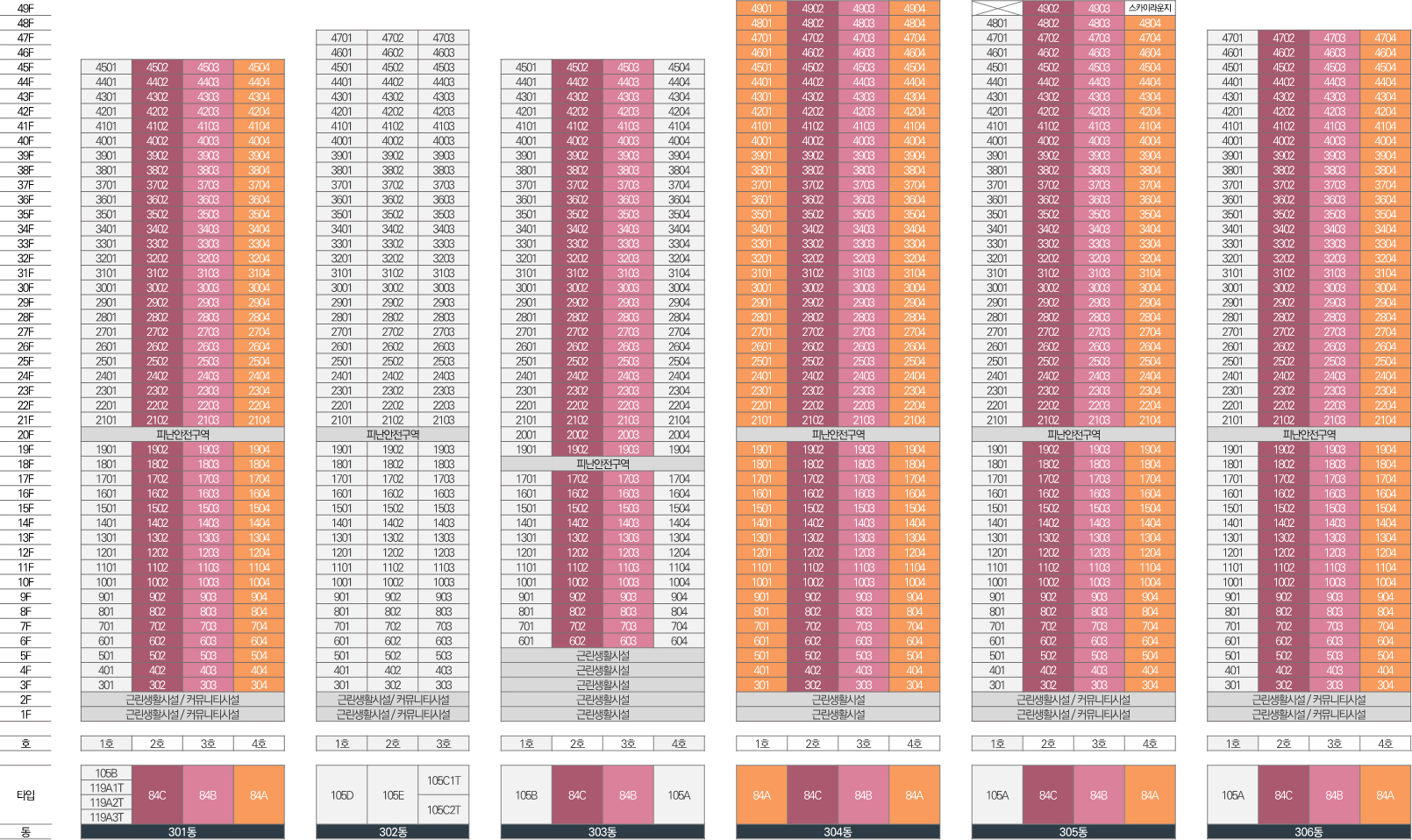 군산 한라비발디 더프라임
